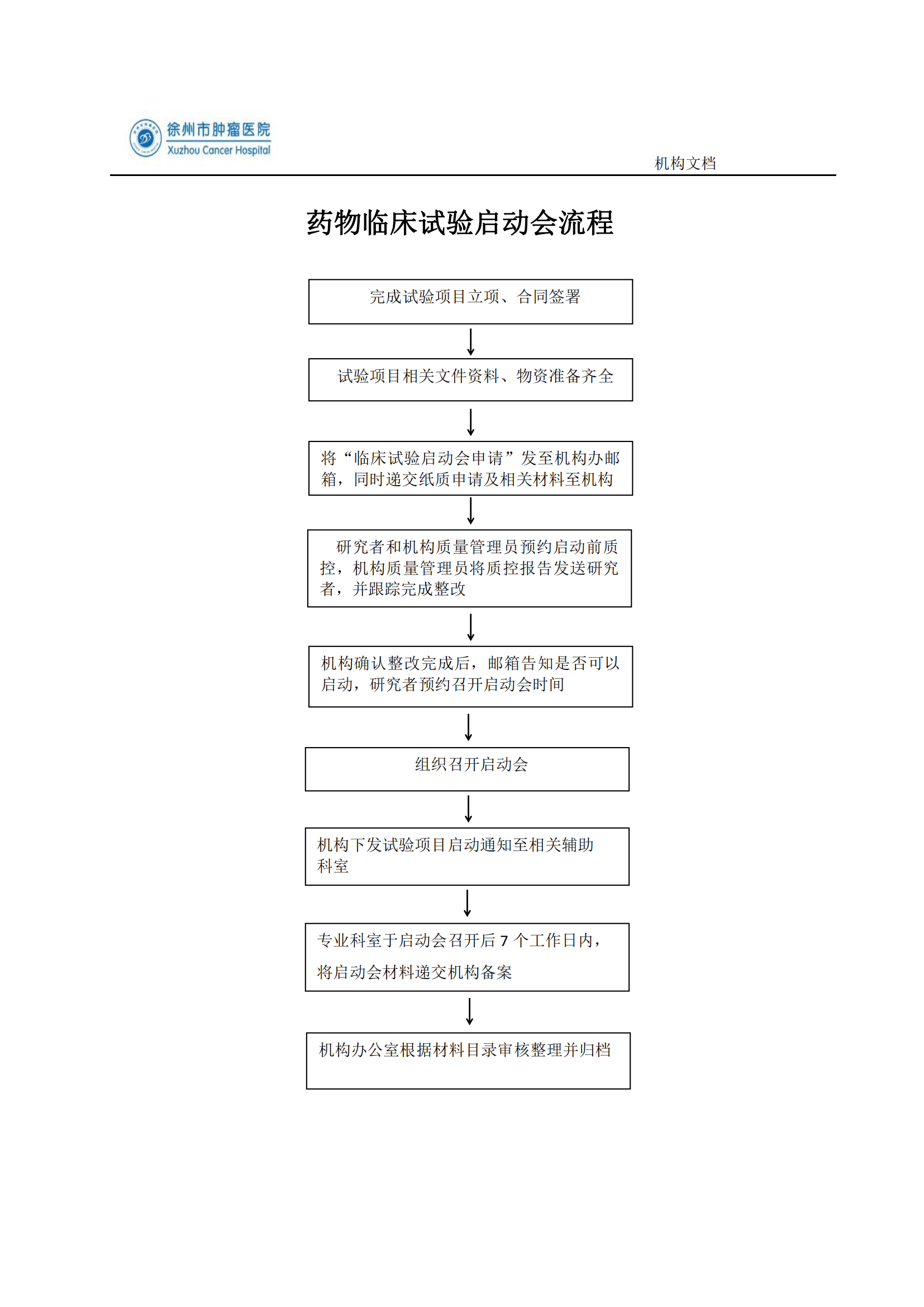 药物临床试验启动会流程_00.png